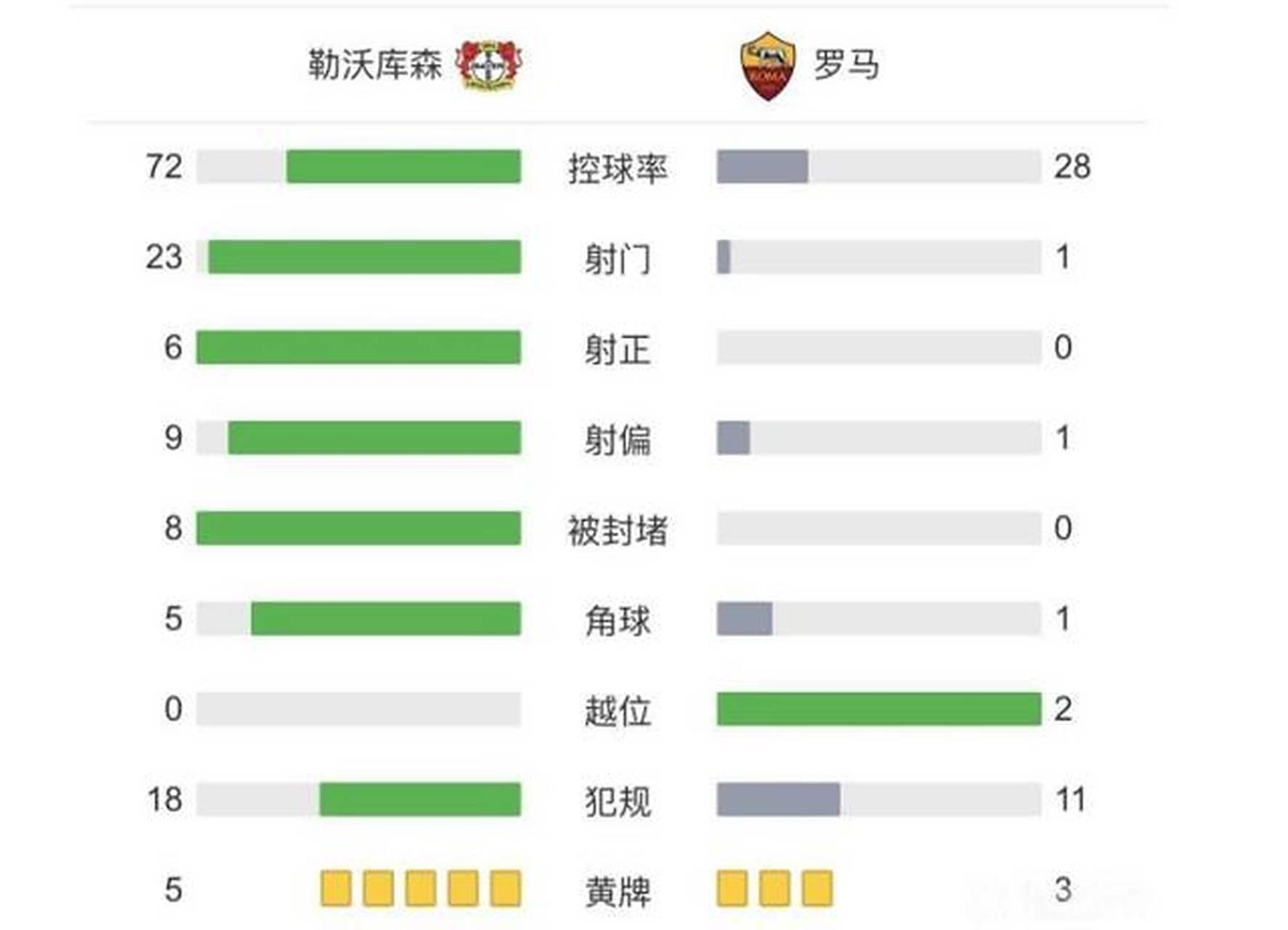 开云体育APP注册登录-包含蒂姆连续七场比赛得分超过战术调整，美国队不断突破！引发球迷热议的词条